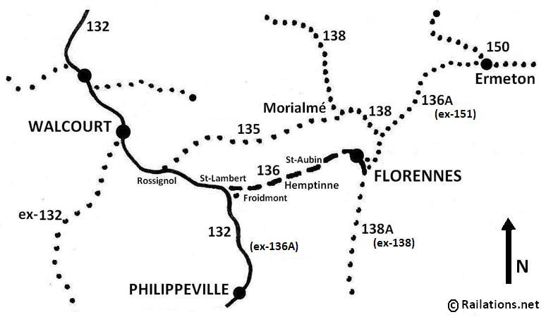 Florennes - Railations
